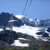 tlphrique des grands montets o